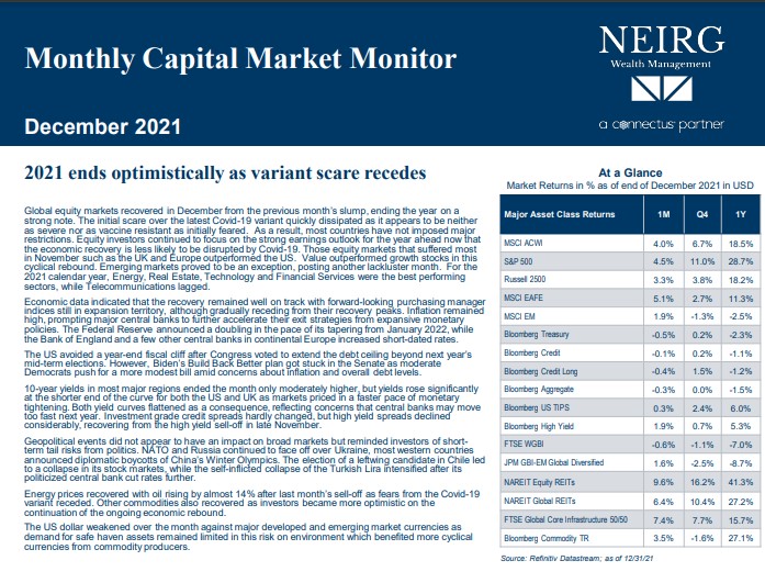 NEIRG Wealth Management December 2021 Market Recap